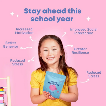 Gentleminds - Saffron Mood Gummies