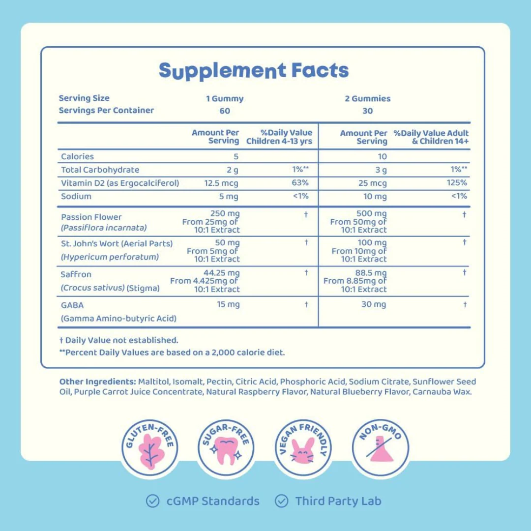 Gentleminds - Saffron Mood Gummies